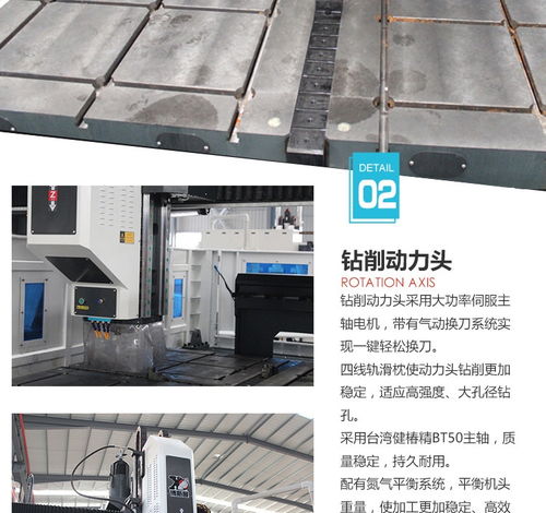 重型龍門 2525供應博斯曼高速龍門式平面鉆床閥門鉆孔機 機床商務網(wǎng)