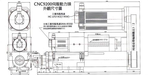 供應(yīng)臺(tái)灣燦佶 伺服鉆孔攻牙動(dòng)力頭(精密主軸頭)